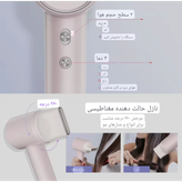 سشوار یونی حرفهای با قدرت 1500 وات برند ANLAN