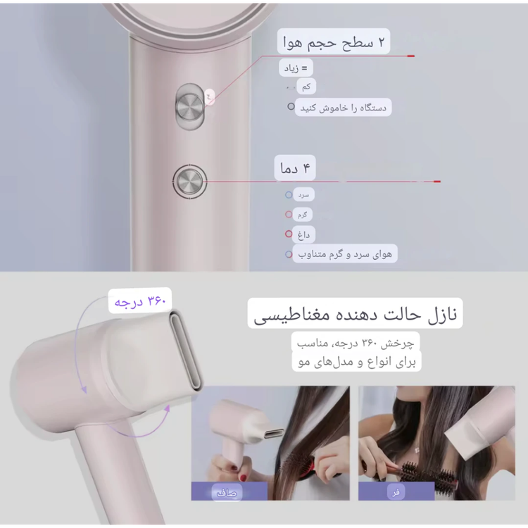 سشوار یونی حرفهای با قدرت 1500 وات برند ANLAN