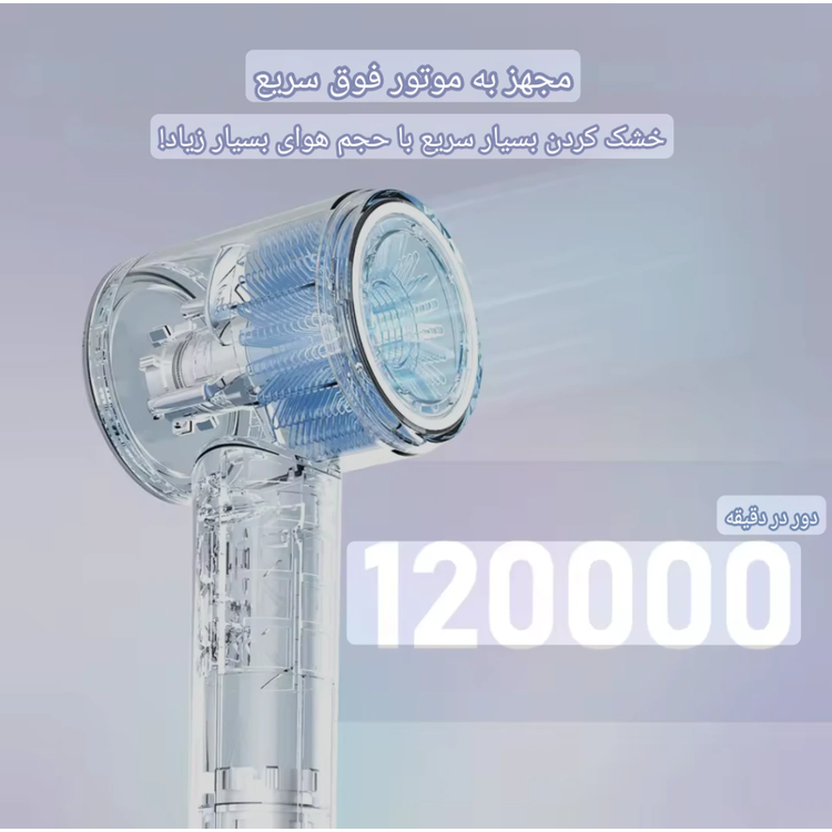 سشوار یونی حرفهای با قدرت 1500 وات برند ANLAN