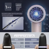 سشوار یونی حرفهای با قدرت 1500 وات برند ANLAN