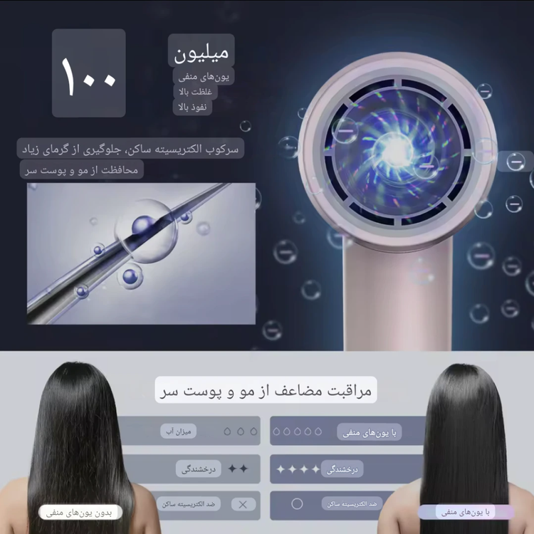 سشوار یونی حرفهای با قدرت 1500 وات برند ANLAN